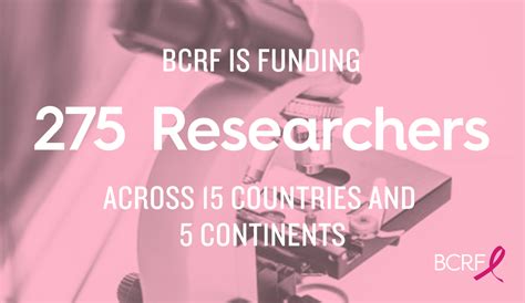 Cancer treatment reviews is an international journal that helps keep both the clinician and researcher abreast of developments in cancer treatment research through the publication of. Breast Cancer Research Foundation Grants 2020-2021 | BCRF