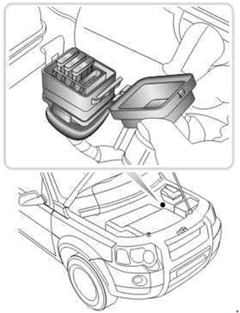 Fuse box diagram, land rover. Land Rover Freelander L314 (1997 - 2006) - fuse box diagram - Auto Genius
