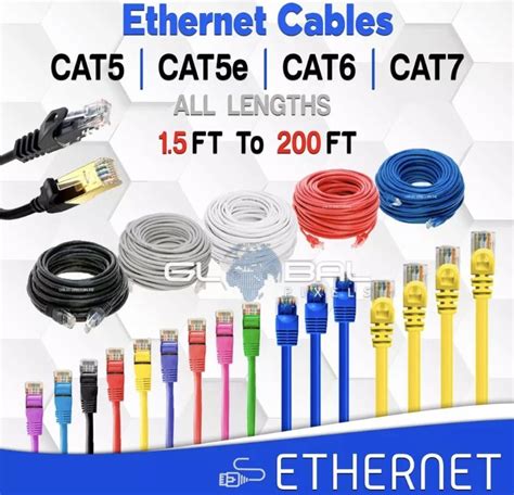 As a result they are network telecom for ethernet cable wiring: Ethernet Cables (CAT5, CAT5e, CAT6, CAT7 #ethernetcable # ...