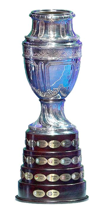 With copa america 2020 on the horizon, goal brings you everything you need to know, including when the games are, match results and more. CONMEBOL Copa América Winners Trophy | Copas de futbol ...