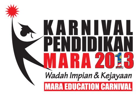 Karnival pendidikan kerjaya akan diadakan di kolej matrikulasi negeri sembilan pada 6 oktober 2018 jam 8.30 pagi hingga 4:30 petang. Karnival Pendidikan MARA 2013