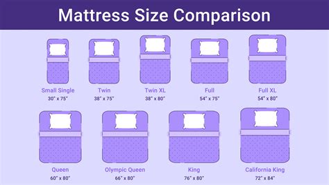 Maybe you would like to learn more about one of these? Best Twin XL Size Mattress (2021): Reviews and Buyer's ...