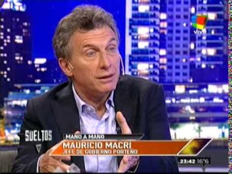 Encuentran cadáver de joven en el río yanuncay. Fantino mano a mano con Mauricio Macri - Parte 1 - YouTube