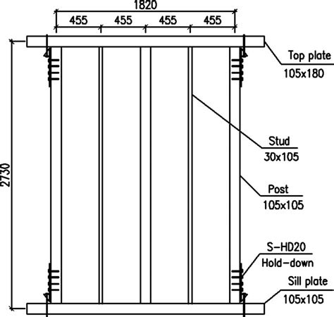 Check spelling or type a new query. Configuration of shear wall frame | Download Scientific ...