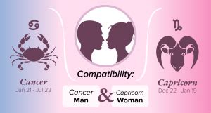 Trust and dependability while keeping healthy independence means this couple rarely gets in one another's way. Cancer Man and Capricorn Woman Compatibility: Love, Sex ...