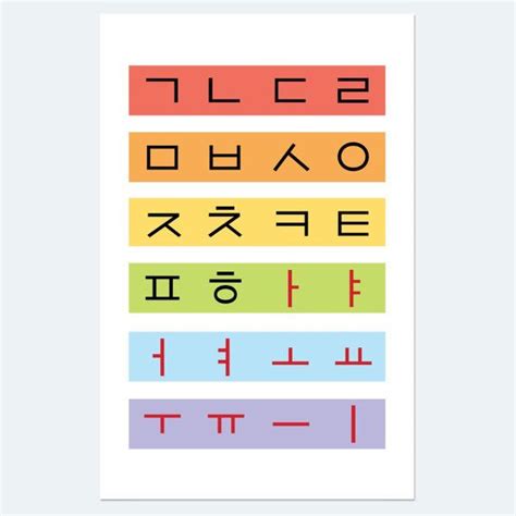 This poster will give you a valuable shortcut through learning to read hangeul, the korean alphabet! Korean Alphabet Hangul Wall Art Printed Poster by BellascasaK