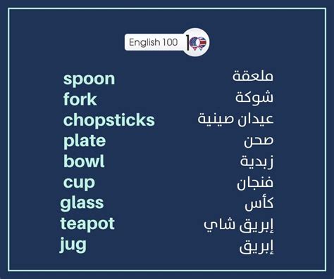 Maybe you would like to learn more about one of these? ادوات المطبخ بالانجليزي - كل ما تحتاج معرفته عن الأدوات ...