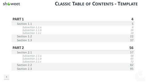 On other ms word documents heading 1 is in normal position (first in line left corner), but in this particular document it's ahead of heading 2 & heading 3. Table of Content Templates for PowerPoint and Keynote