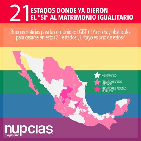 Julio 15 de 2010 promulgada: Matrimonio igualitario: en qué estados de México se permiten