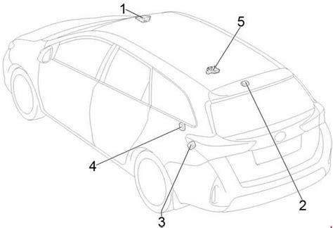 Toyota corolla 2018 recalled due to huge transmission fault. What Fuse Dose The Corolla 2018 Rear Camera Need / The ...