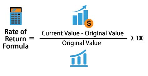 Ripple price prediction for the year 2021! Observations: What Will $10,000 be Worth in 10 Years ...