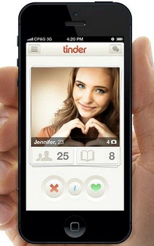 As long as you are inactive on tinder, it will use your last known position. Tinder now lets users 'swipe up' as it rolls out a new ...