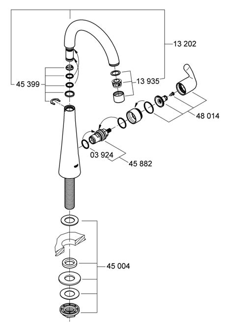 As time goes by, there is a tricky setup technique for this model. Friedrich Grohe Kitchen Faucet Replacement Parts | Dandk ...