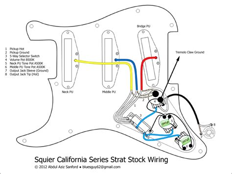 Squier p bass wiring diagram. Squier Strat Pack Sss Wiring Diagram
