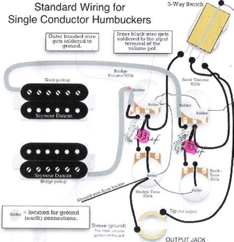 They both sound great but i. Seymour Duncan Blackout Wiring - Complete Wiring Schemas