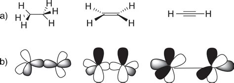 C) the preferred lewis structure is one in which positive formal charges are on the most electronegative atoms 31 Label Each Of The Following Steps For Converting A ...