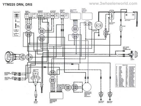 Starting system & wiring diagram amazon printed books www.createspace.com/3623931 amazon kindle edition. Yamaha Warrior 350 Wiring Diagram | Wiring Diagram