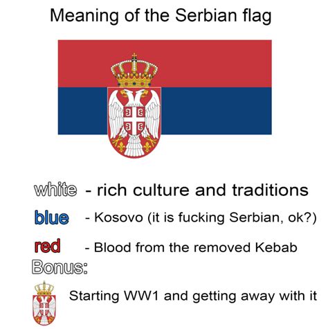 The flag of serbia is a tricolor consisting of three equal horizontal bands, red on the top, blue in the middle, and white on the bottom. Meaning of the Serbian flag : vexillologycirclejerk