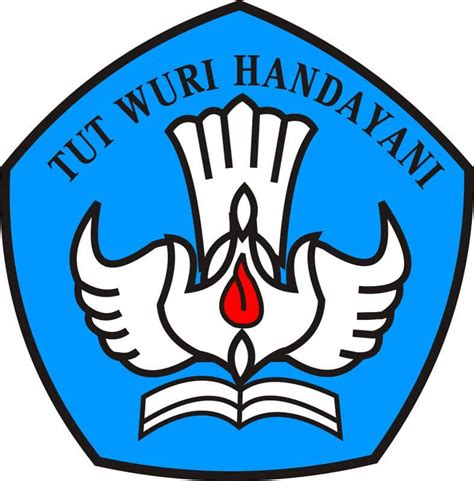 The current status of the logo is active, which means the logo is currently in use. 3 Arti, Makna Dan Sejarah Tut Wuri Handayani Terlengkap ...