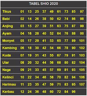 nomor naik sgp