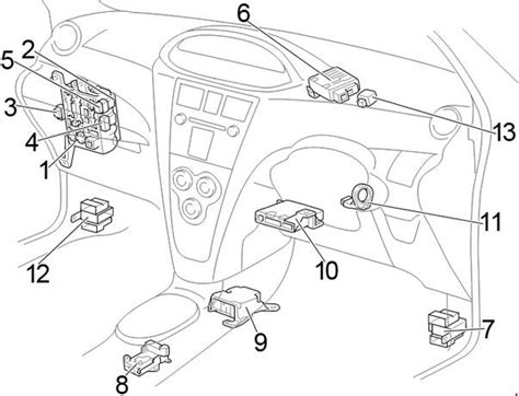 Hvmanitas nova download 28 toyota vios electrical. '05-'12 Toyota Yaris and Vitz Fuse Diagram
