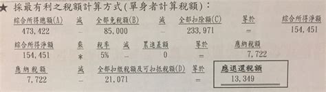 Apr 20, 2021 · 亦即今年報稅時，納稅義務人的免稅額仍為8.8萬元，標準扣除額仍為12萬元，薪資特別扣除額為20萬元。若以單身、無扶養親屬的小資族而言，免繳稅門檻仍為40.8萬元，只要今年收入在40.8萬元以下，就可以不用申報綜所稅。 Re: 請益 有人投入股市都跟以前一樣沒報稅的嗎? - 看板 Stock - 批踢踢實業坊