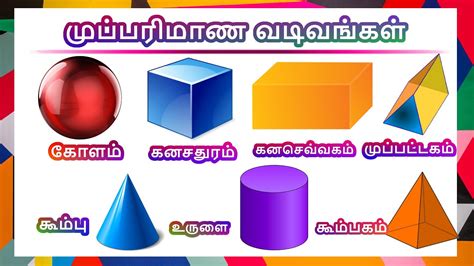 The three dimensions are often called length (or depth), width (or breadth), and height. தமிழரசி - முப்பரிமாண வடிவங்கள்| Learn 3D shapes name in ...