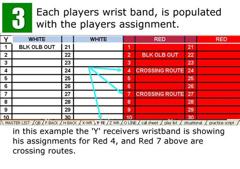 Utilizing softball wristband template excel for excel worksheets can aid increase efficiency in your organization. Softball Wrist Coach Template Creator / Never Miss A Sign ...