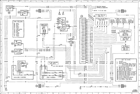 Electrical wiring diagram manual document: Ford Focus Mk2 Circuit Diagram