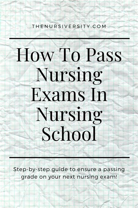 How To Pass Nursing Exams In Nursing School | Nursing exam ...