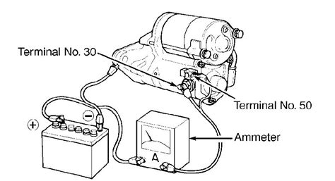 I have a 2008 camry 4 le. Have a 93 camry 2200 which from time to time wont crank. new battery. want to replace relay ...