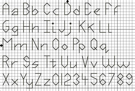There are many cross stitch alphabet patterns available from free to ones you can download or in books. Alphabet Patterns for Cross-Stitch and Back Stitch