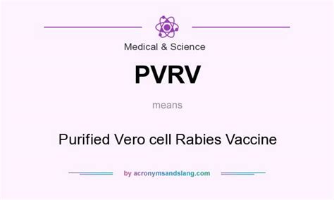 PVRV - Purified Vero cell Rabies Vaccine in Medical ...