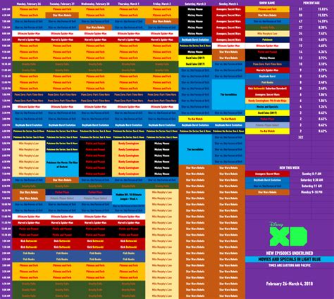 That means the iconic disney vault is effectively dead. Disney Schedule Thread and Archive — Here's Disney XD's ...