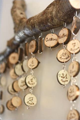 Calendrier Perpetuel Anniversaire Personnalise