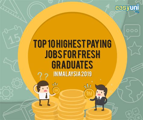 View 8,489 fresh graduates jobs in malaysia at jora, create free email alerts and never miss another career opportunity again. Top 10 Highest Paying Jobs for Fresh Graduates in Malaysia ...