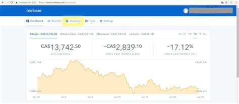 Although it might take up to 24 hours to process the transactions, different exchanges have different waiting periods. How Long To Pending Deposits Take For Coinbase Top 10 ...