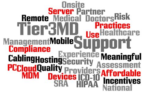There is a multitude of different types of insurance policies available, and virtually any individual or business can find an insurance company willing to insure them—for a price. HIPAA Covered Entities | Tier3MD | IT support for Medical ...