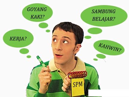 Selain biasiswa untuk pelajar lepasan spm, senarai ini turut mengandungi maklumat biasiswa untuk biasiswa kijang emas ditawarkan kepada pelajar spm 2017. HALATUJU ANDA SELEPAS SPM - mypendidikanmalaysia.com