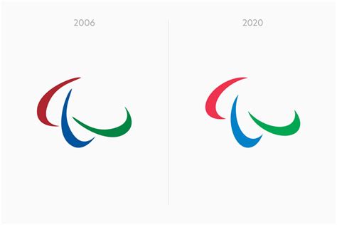 News, aggiornamenti e informazioni sulle olimpiadi invernali 2026. Il logo delle Paralimpiadi è cambiato un pochino (ed è un ...