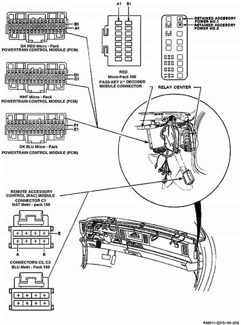 If your century has many options like a sunroof, navigation, heated seats, etc, the more fuses it has. 1994 Buick Lesabre Fuse Box - Wiring Diagram Schema