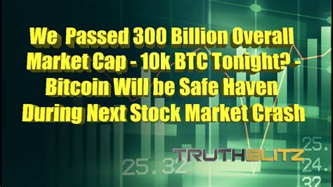 What are the most likely scenarios for bitcoin and cryptocurrencies if the major stock markets were to fall into a major crash or bear market? We Passed 300 Billion Overall Market Cap - Bitcoin Will Be ...