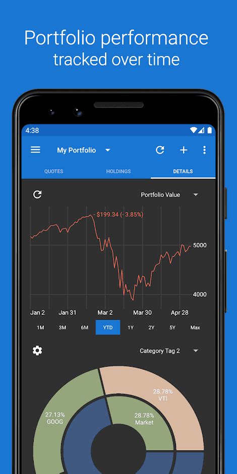 These free stock market apps for android and iphone help you track prices, get alerts, manage your portfolio, and invest better. Best Stock Trading Apps For Android and iPhone Tactical ...
