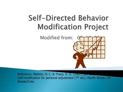 Behavior modification (omaha) on the second level of the intervention scheme of the omaha system, a target definition defined as activities designed to promote a change of habits. PPT - Self-Directed Behavior Modification Project ...