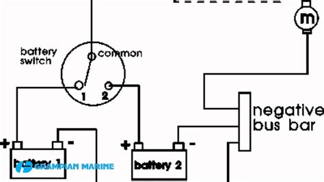 Panel switches with circuit breakers: 3 Position Marine Battery Switch Wiring Diagram | Wiring ...