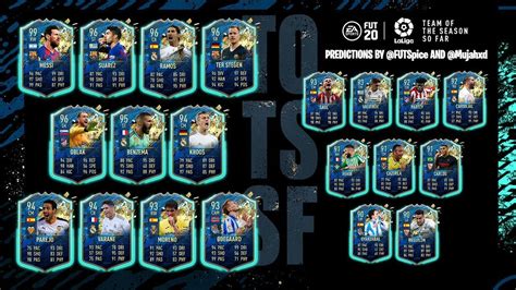 Keep reading to see the full team. La Liga TOTS Prediction | FIFA 20 Team of the Season ...