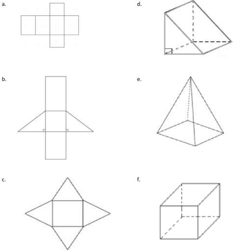 Nys common core mathematics curriculum. Eureka Math Grade 6 Module 5 Lesson 15 Answer Key - CCSS Math Answers