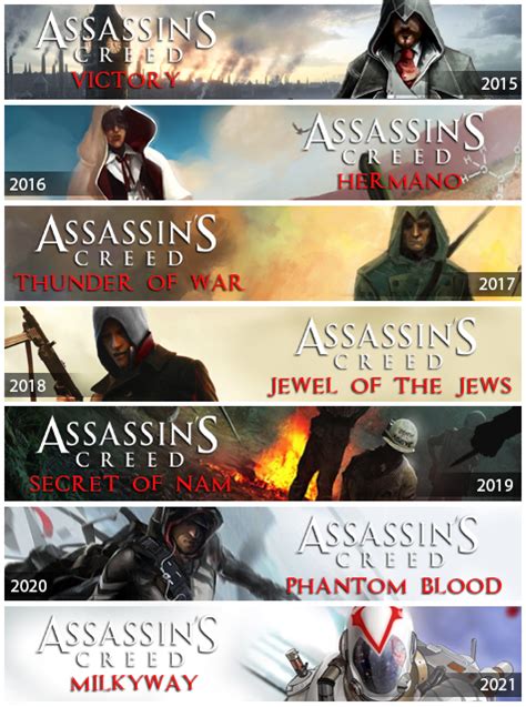 See the full list here. The future of the 'Assassin's Creed' franchise : gaming