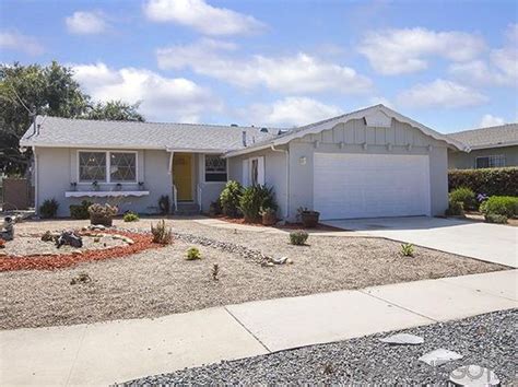 Recently listed homes for sale in spring branch. Spring Valley Real Estate - Spring Valley CA Homes For ...