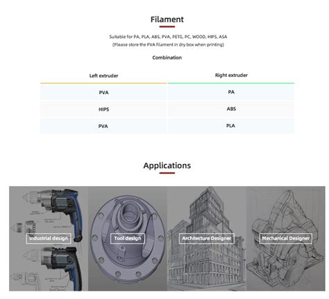 Not only we are the industrial experts but we also expertise in high performance 3d printing materials. FlashForge Creator 3 3D Printer|3D Gadgets Malaysia